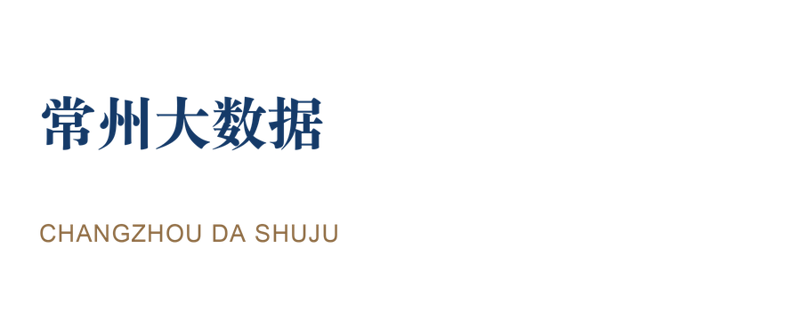 常州大数据