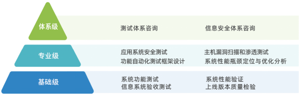 检验检测详情1.png