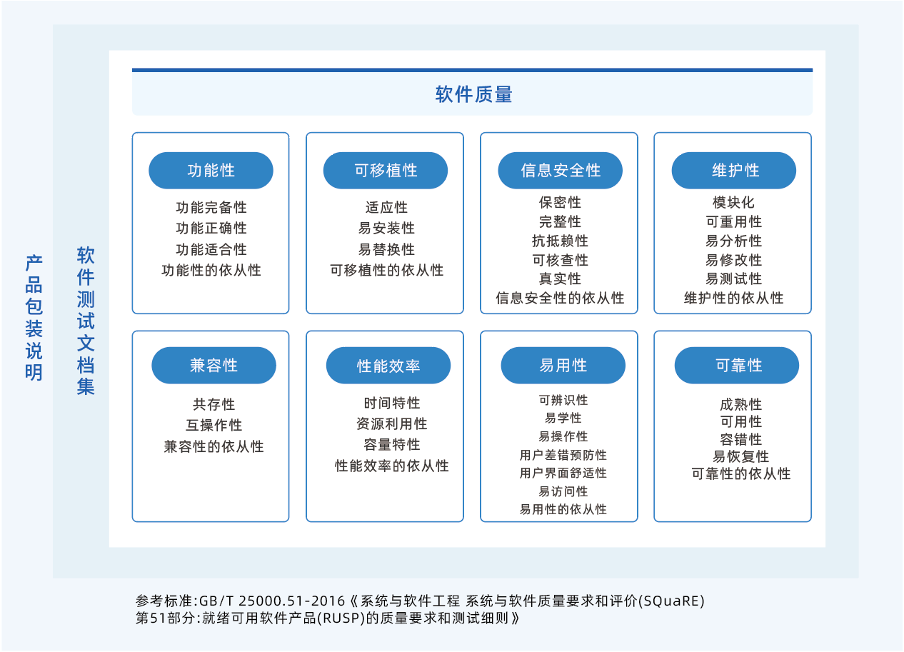 检验检测详情.png