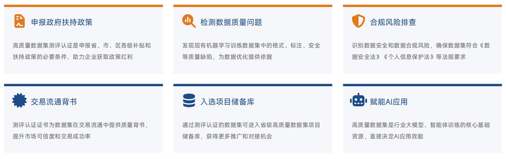 高质量数据集详情.png