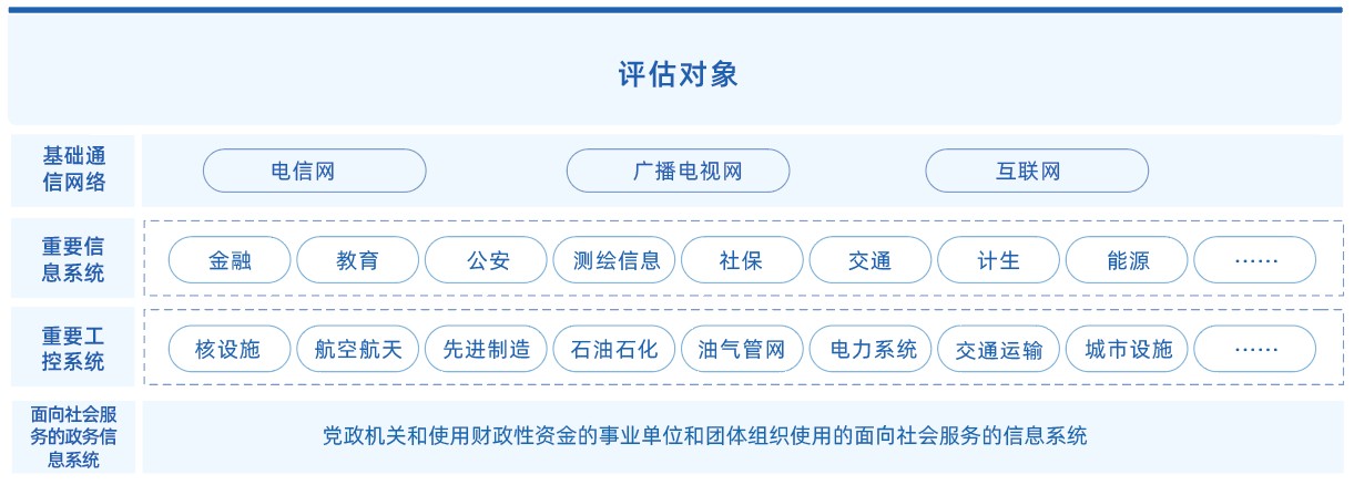 密评详情11.png