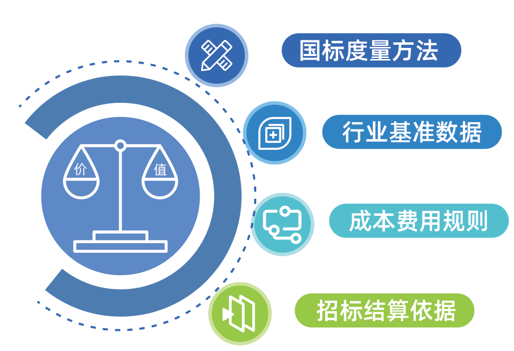 造价详情1.png