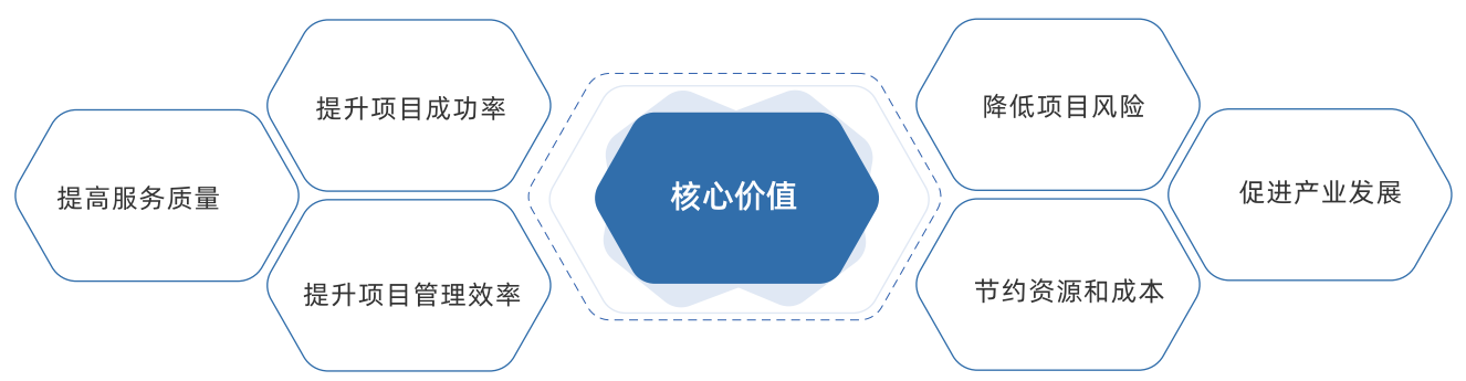 绩效评价详情2.png
